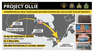 Network map showing fentanyl trafficking routes between Calgary, Winnipeg, Brampton, and Greater Toronto Area. 18 kg of fentanyl seized, valued at over $2 million, equivalent to approximately 180,000 potentially lethal doses.