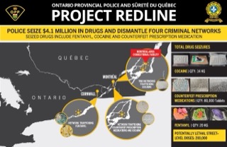 Map of Ontario and Quebec with network diagrams and drug seizure details. Text: ONTARIO PROVINCIAL POLICE AND SURETÉ DU QUÉBEC, PROJECT REDLINE, Police seize $4.1 million in drugs and dismantle four criminal networks, seized drugs include fentanyl, cocaine and counterfeit prescription medication. Network diagrams illustrate drug trafficking routes. Drug quantities: 20 kg fentanyl, 14 kg cocaine, 80,000 counterfeit prescription medications. Potentially lethal street-level doses: 200,000.